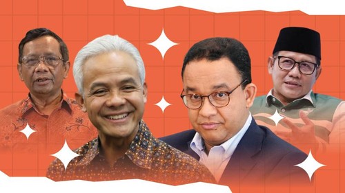 Riwayat kuliah 4 bakal capres-cawapres, lulusan UGM semua