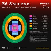 Daftar Harga Tiket Konser Ed Sheeran Di GBK