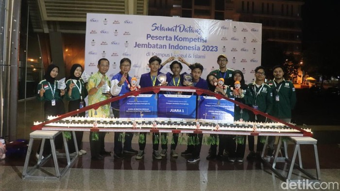 universitas negeri malang