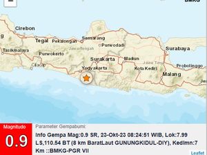 Gempa Darat M 0,9 di Gunungkidul Pagi Ini