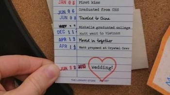 Detail peristiwa pentingnya tertulis di undangan. So sweet. Foto: Pinterest