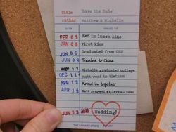 Kumpulan Desain Undangan Pernikahan yang Unik, Kreatif Banget!