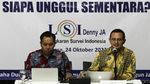 Prabowo-Gibran Unggul di Survei LSI Denny JA