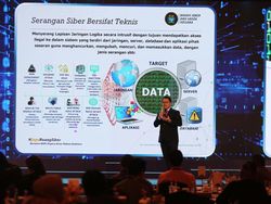 Security Day 2023 Untuk Keamanan Siber