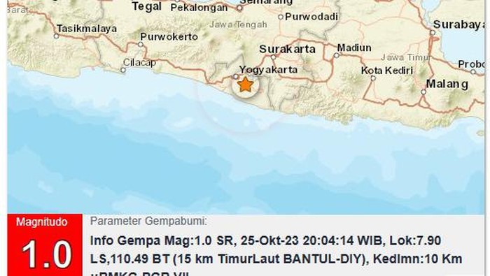 Gempa M 1,0 di daratan Bantul, Rabu (25/10/2023)