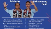 Foto: Infografis (Fuad Hasim/detikcom)