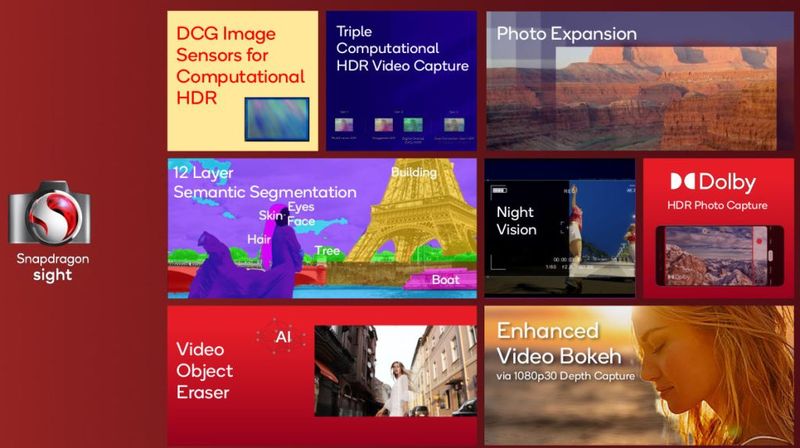 Snapdragon 8 Gen 3