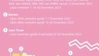Foto: Infografis (M Fakhry/detikcom)