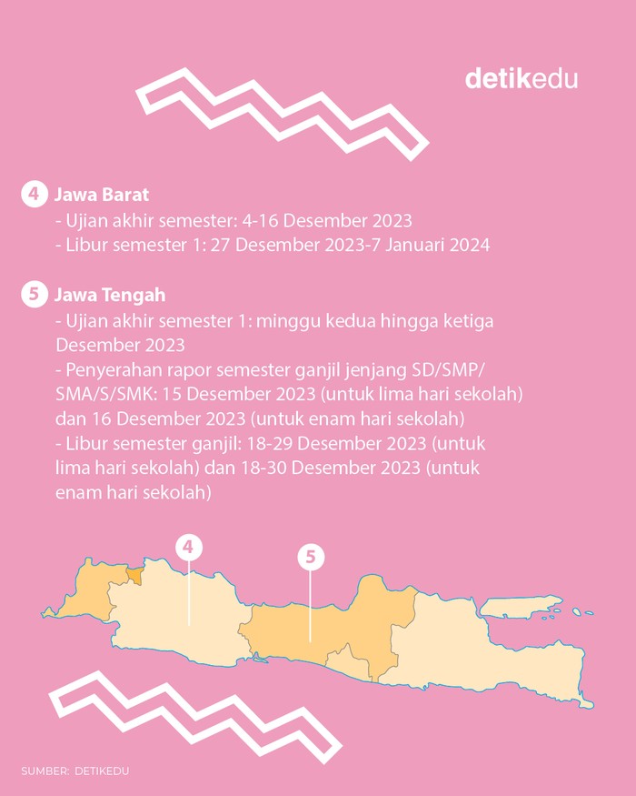 Jadwal Libur Semester I 2023 untuk DKI - Jawa Timur