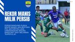 Head to Head Persib Vs PSS: Maung Bandung Perkasa