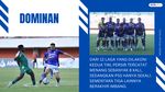Head to Head Persib Vs PSS: Maung Bandung Perkasa