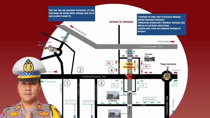 Rekayasa lalu lintas saat pemasangan girder tol.