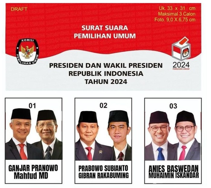 Surat suara pilpres 2024 yang beredar di media sosial. (Istimewa)