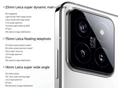 Xiaomi 14 dan Xiaomi 14 Pro
