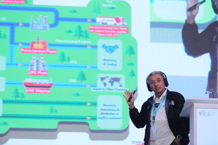 Pertamina Digital Expo