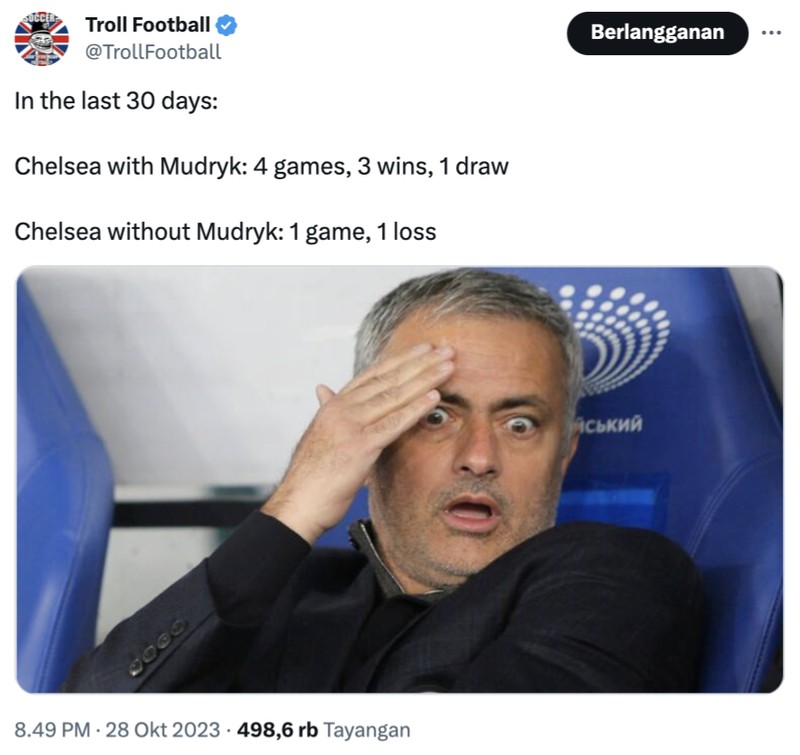 Meme Chelsea