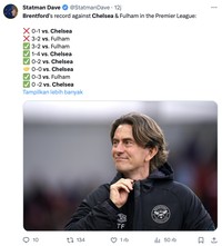 Meme Chelsea