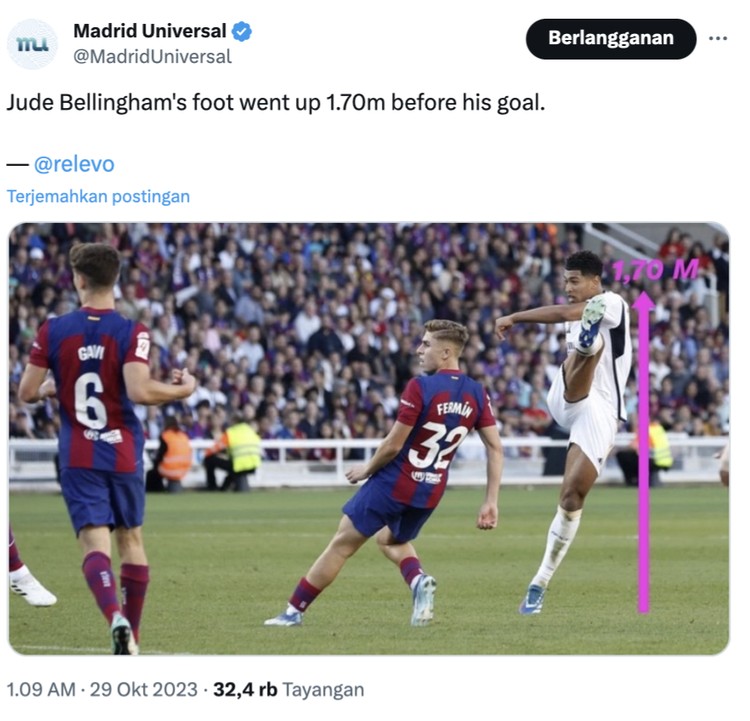 El Classico Meme Jude Bellingham