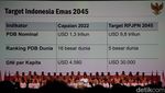 Momen Prabowo Sampaikan Optimismenya Saat Deklarasi Penerus Negeri
