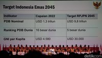 Prabowo menyampaikan pidatonya dan meminta agar generasi muda meyakinkan rakyat bahwa Prabowo-Gibran adalah pasangan yang wujudkan ekonomi untuk rakyat.