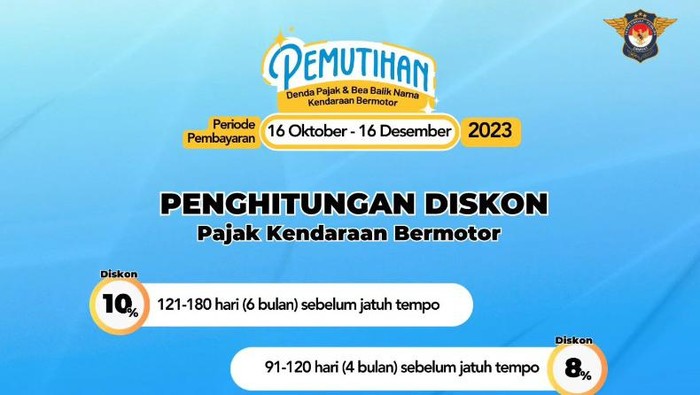 Pemutihan Pajak Kendaraan di Jabar.
