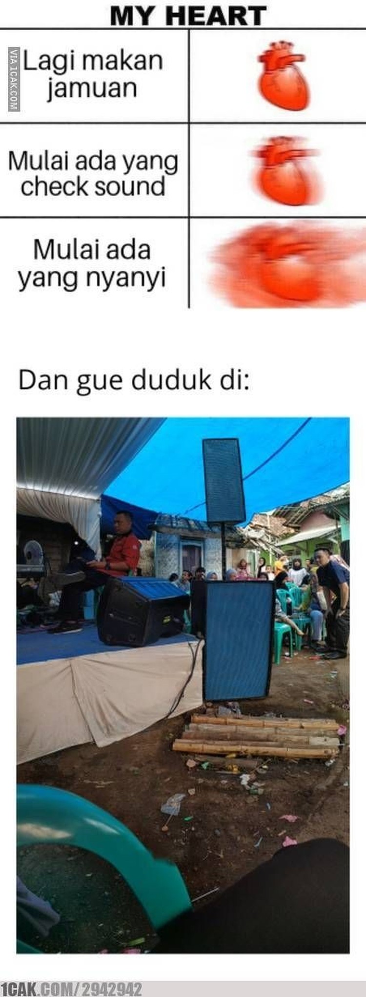 10 Meme Pergi Kondangan, Makan Gratis Nih Ye! Siapa yang paling suka pergi kondangan? Asik deh, bisa makan sepuasnya dan jumpa teman-teman lama.