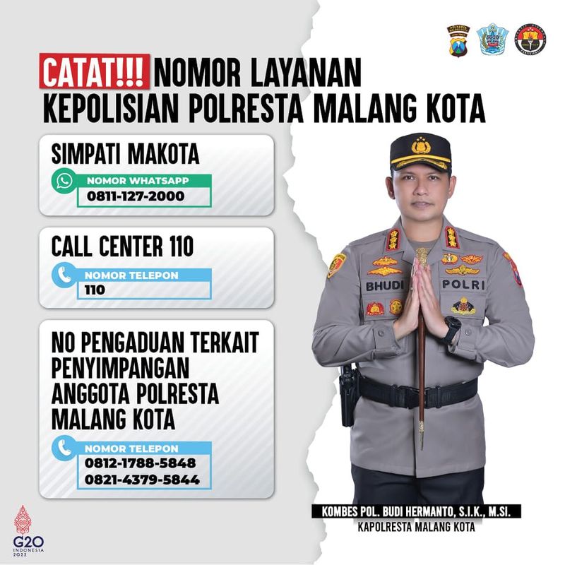Kapolresta Malang Kota Kombes Budi Hermanto