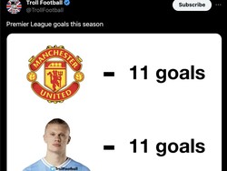 MU bikin 11 gol di Liga Inggris musim ini. Haaland sendirian juga sudah 11 gol! Foto: dok. Internet/X (Twitter)