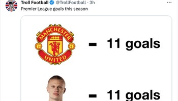 Haaland sudah mencetak 11 gol dalam 10 pertandingan di kompetisi ini, atau 13 gol dalam 15 pertandingan di sepanjang 2023/2024. Adapun hal memalukan lainnya untuk Manchester United adalah jumlah gol pesepakbola berusia 23 tahun tersebut sama dengan yang dibuat mereka di liga. Foto: Twitter