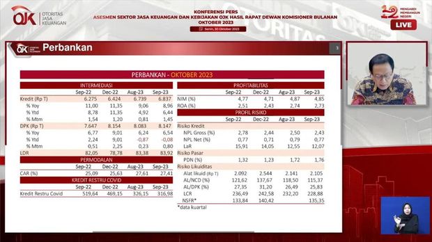 Statistik Industri Perbankan RDK OJK Oktober 2023. (Tangkapam layar Youtube Otoritas Jasa Keuangan)