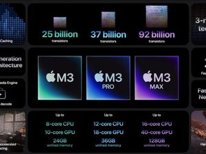 Apple M3, M3 Pro dan M3 Max Pakai Chip 3nm, Sekencang Apa?