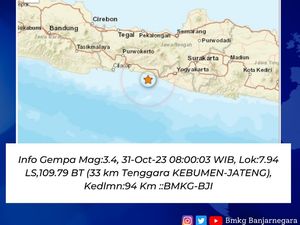 Pagi-pagi Gempa M 3,4 Goyang Kebumen