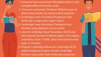 Foto: Infografis (Fuad Hasim/detikcom)