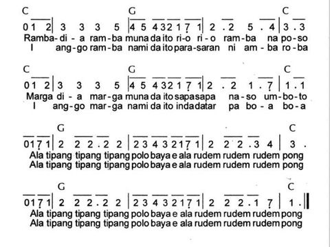 Not angka lagu 'Rambadia'