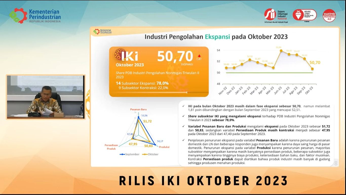 (Tangkapan layar Youtube Kemenperin, Selasa 31/10/2023)