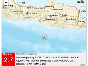 Gempa M 2,7 Goyang Perairan Gunungkidul Siang Hari Ini