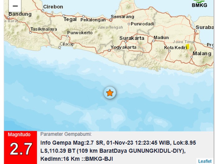 Gempa M 2,7 di perairan Gunungkidul, Rabu (1/11/2023).