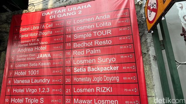 Kampung Internasional di Sarkem Jogja salah satu pusat penginapan murah dekat Malioboro. Foto diambil  Kamis (26/10/2023).