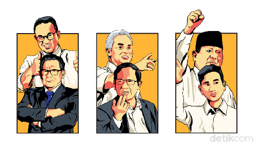 Ilustrasi 3 capres-cawapres 2024