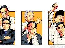 Capres Pilihan Gen Z Jatuh kepada...