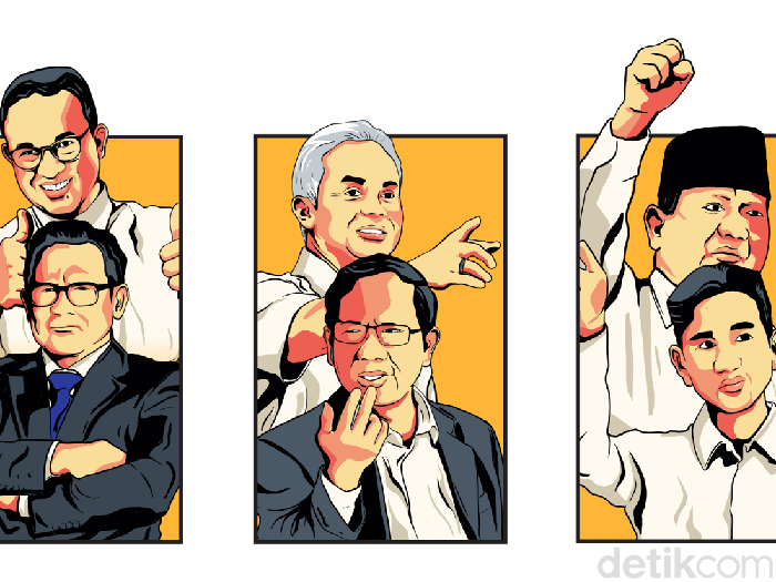 Ilustrasi 3 capres-cawapres 2024