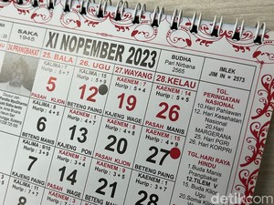 Kalender Bali 18 November 2023: Tidak Baik Membangun Rumah