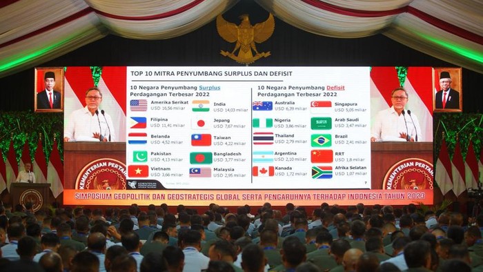 Pengaruh Geopolitik Terhadap Perdagangan RI