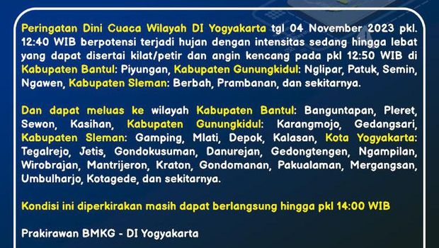 Peringatan Dini Cuaca wilayah DI Yogyakarta 4 November 2023 pukul 12.40 WIB.