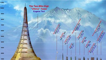 Ultima Tower. Menara ini tingginya diperkirakan mencapai tiga kilometer, melebihi tinggi suatu gunung. Sayangnya, Ultima Tower yang direncanakan sebagai tempat tinggal satu juta warga tidak pernah terwujud. Foto: Pinterest via CNN