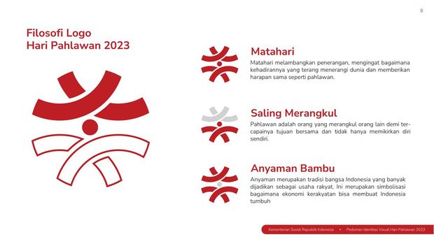 Logo Hari Pahlawan 2023