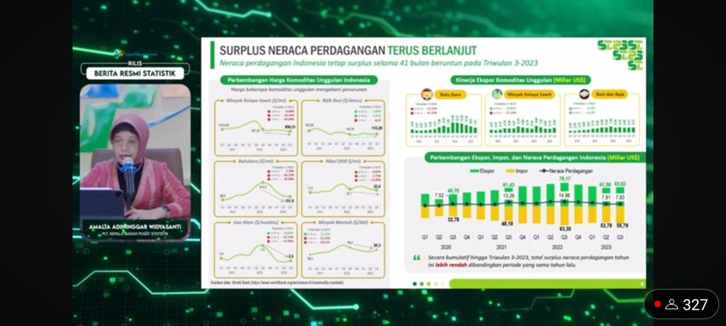 Amalia Adininggar Widyasanti dalam rilis BPS, Senin (6/11/2023). (Tangkapan layar BPS Statsik)
