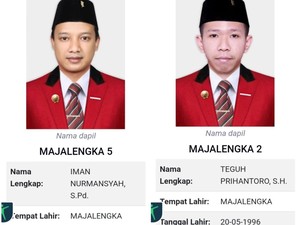 Anak Bupati-Wabup Majalengka Ramaikan Pileg 2024