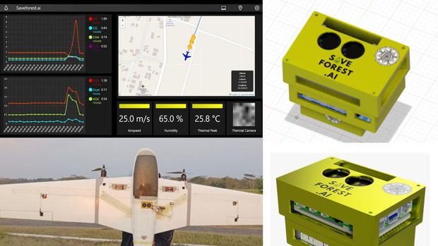 Mahasiswa UGM bikin alat deteksi kebakaran hutan berbasis AI. Alat bernama saveforest.ai ini portabel dan bisa dipasang di drone,