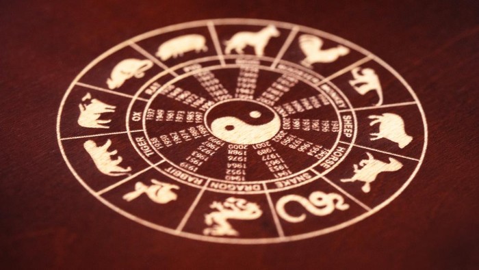 Chinese lunar zodiac, happy chinese new year, gold chinese lunar symbols on wooden background